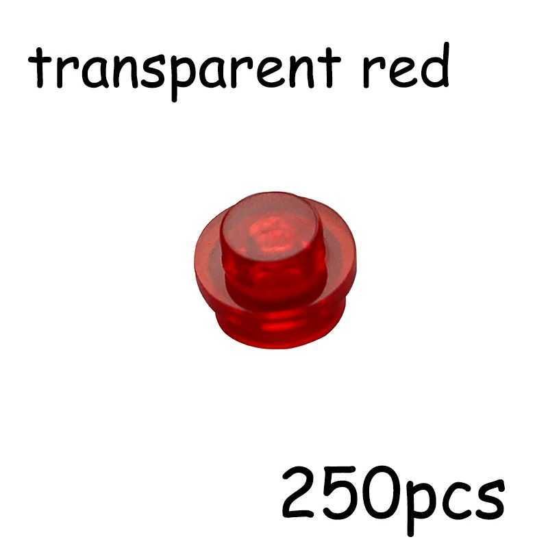 Transparant-rood