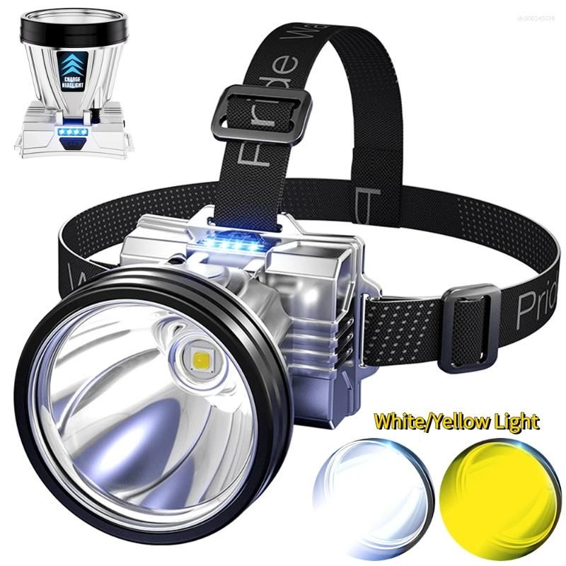 Bright Headlamps Rechargeable LED Headlight 1 Bright Headlamps Rechargeable LED Headlight