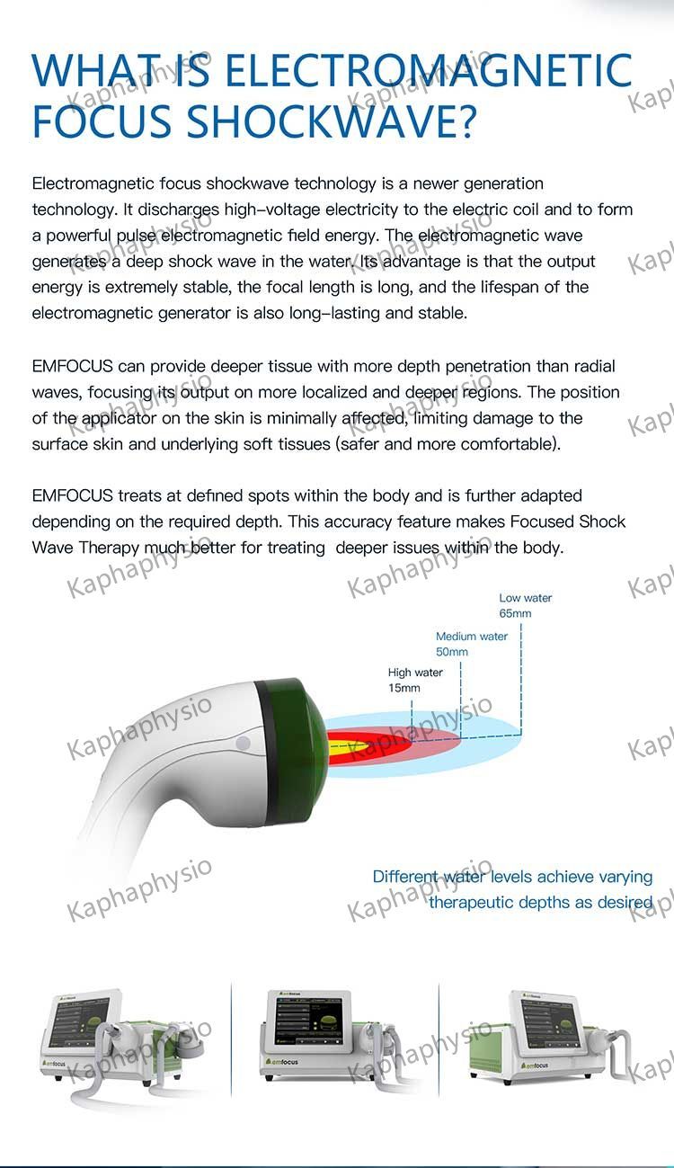 EMFOCUS Focused Shockwave Therapy for Pain Relief and