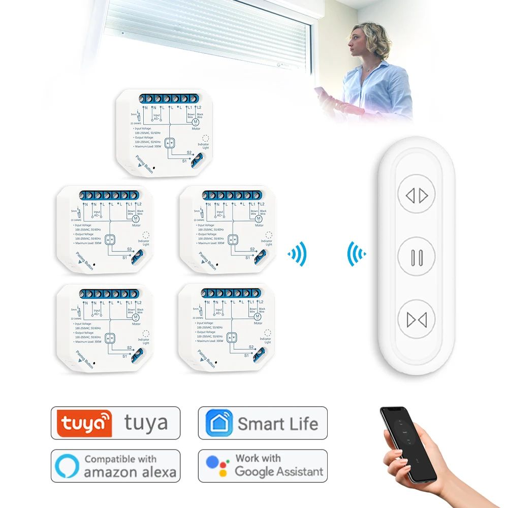 Färg: 1 Remote 5 -moduler