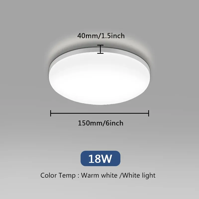 Blanc Chaud Modèle A 18W