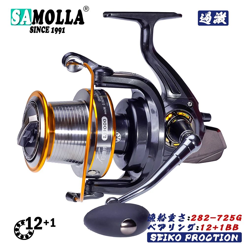 Spool Capacity:7000 Series