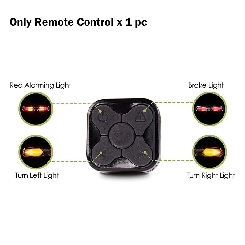 Remote Only