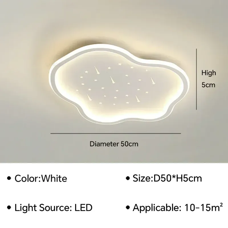 Stepless dimming(RC) Type B