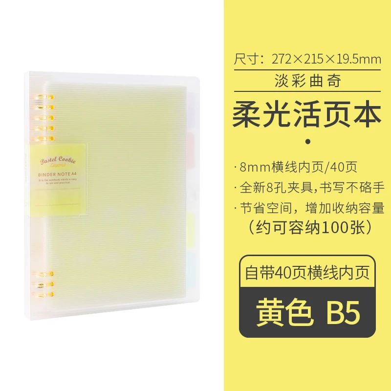 Colore: B5 Lambency Yellow