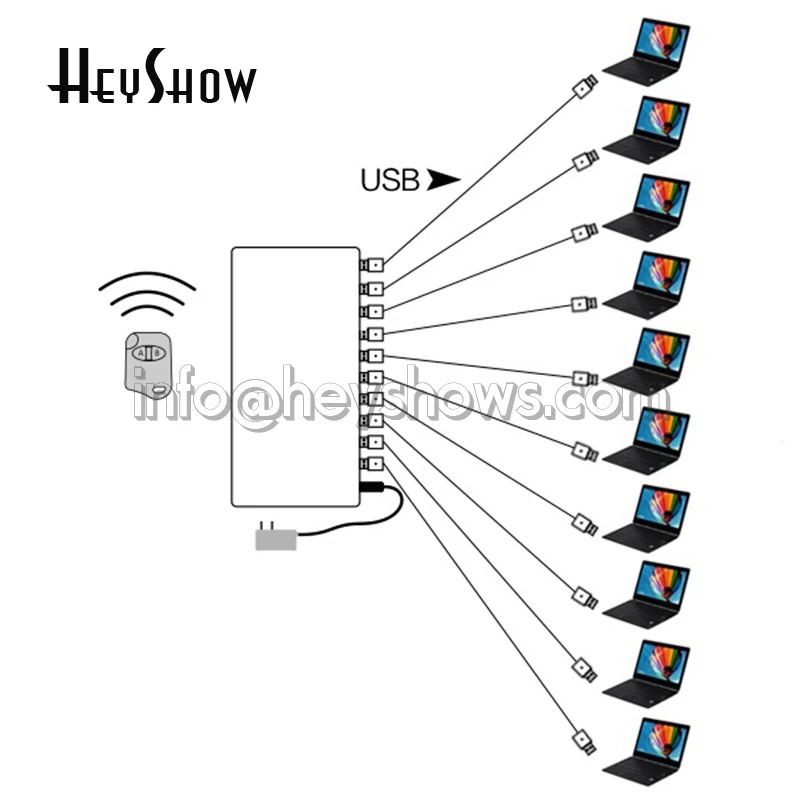 Farbe: 10 Portssplug Typ: Au Plug -Plug