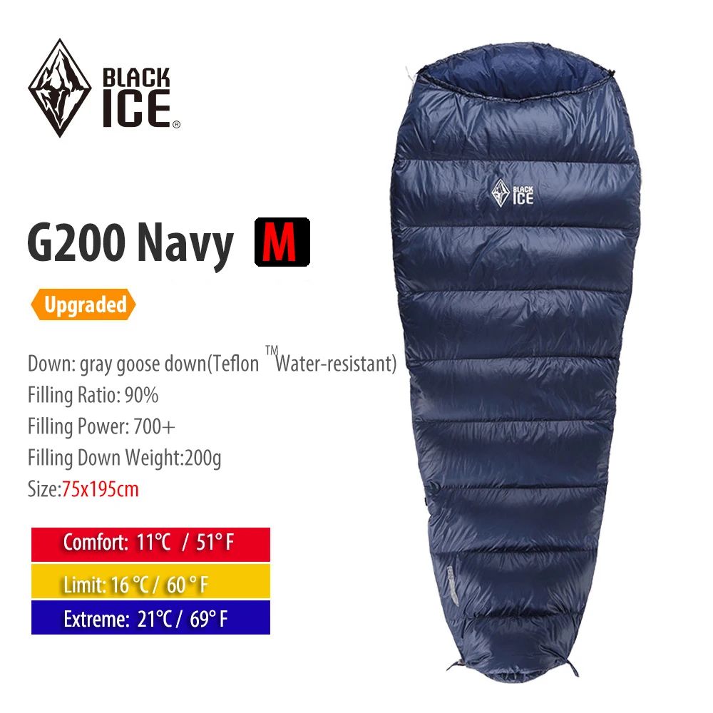 Color:G200 M Navy