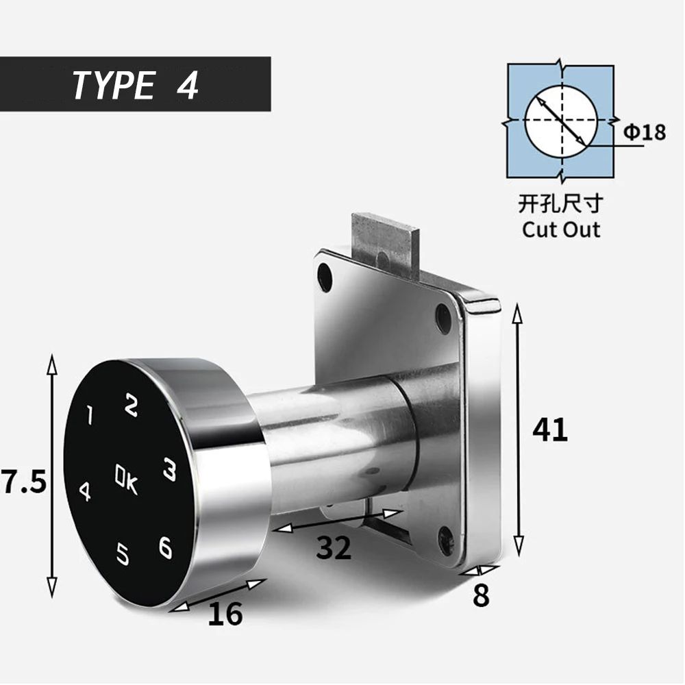 Renk: tip 4