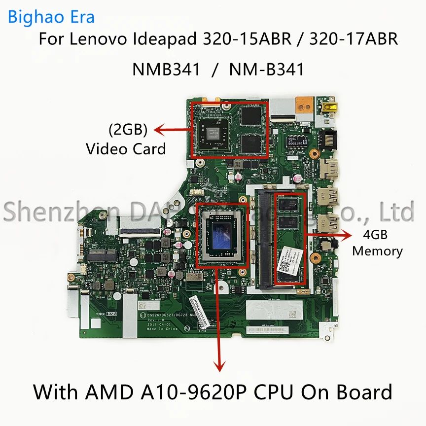 Конфигурация: A10 4GB-RAM 2GB-GPU