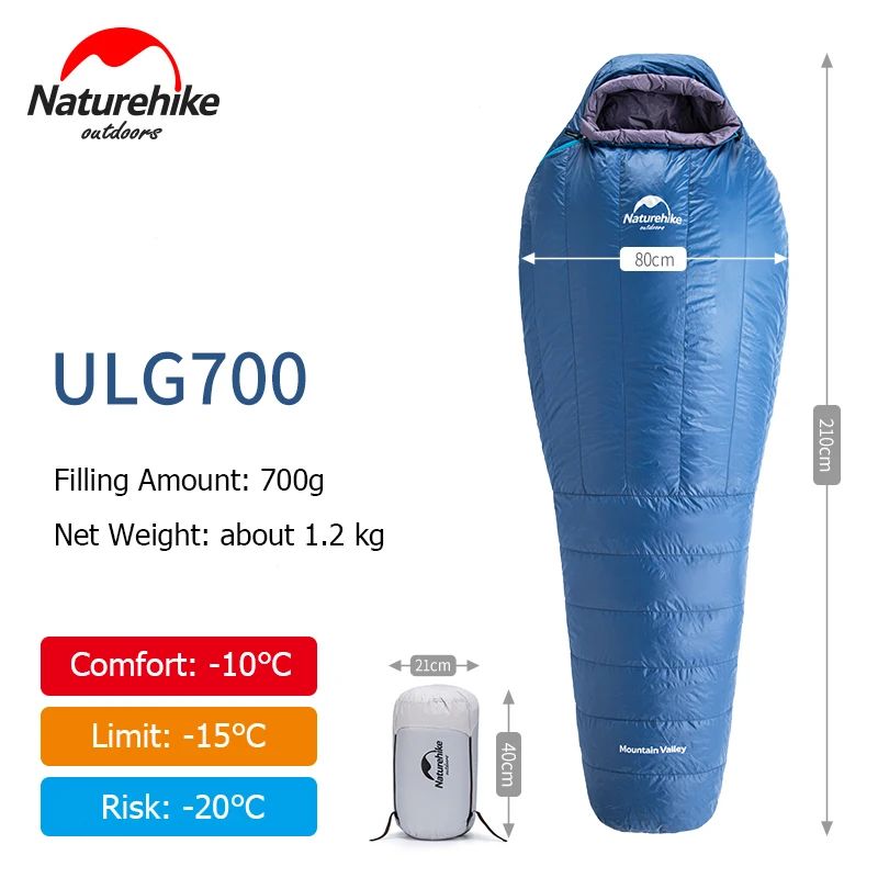 Color:Blue - ULG700