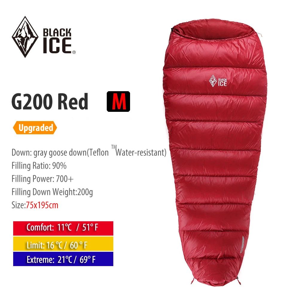 Color:G200 M Red