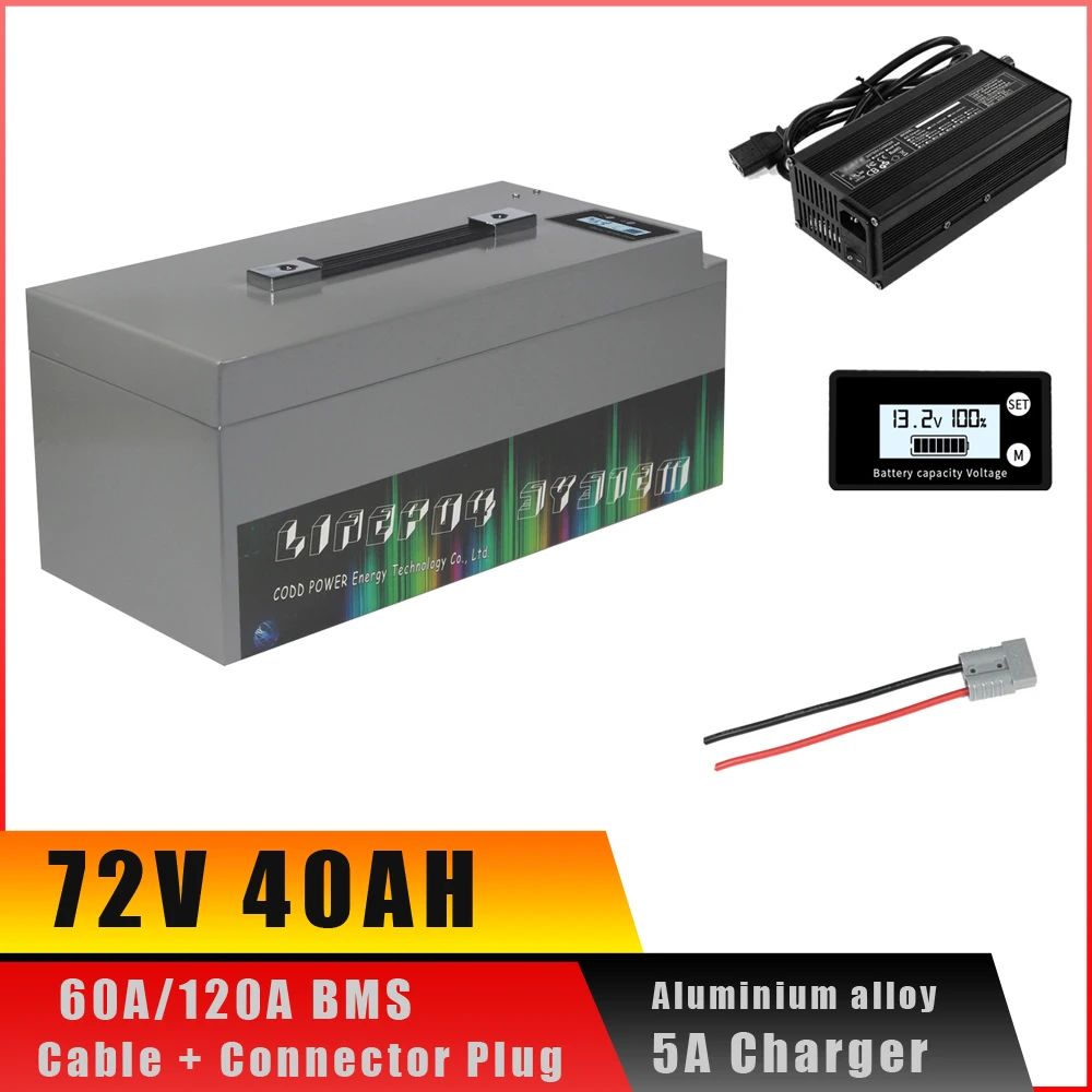 Color:72V 40AH 3000W