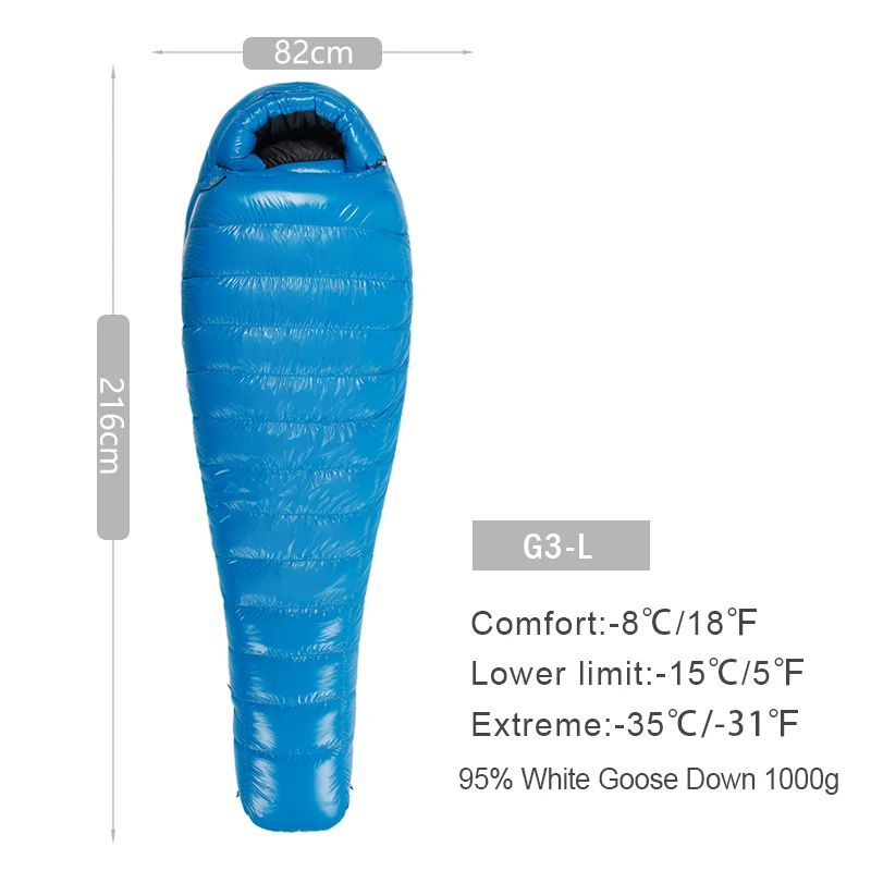 Color:G3 BLUE LONG