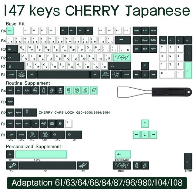 Kleur: Japanse 147keys