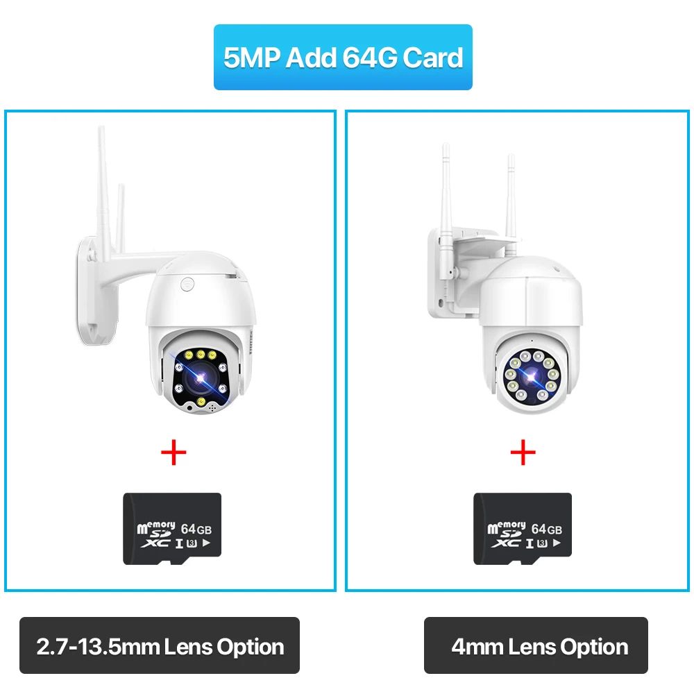 5MP Add 64G Card-EU plug-2.7-13.5mm