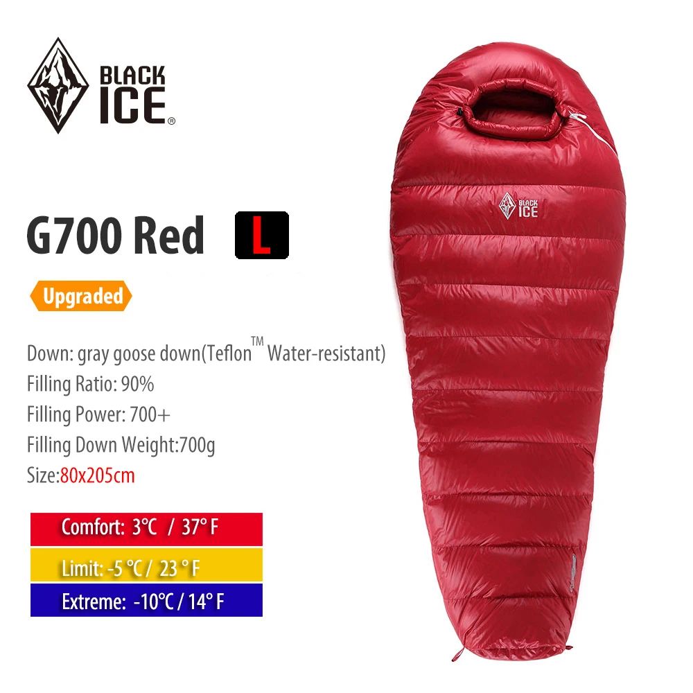 Color:G700 L Red