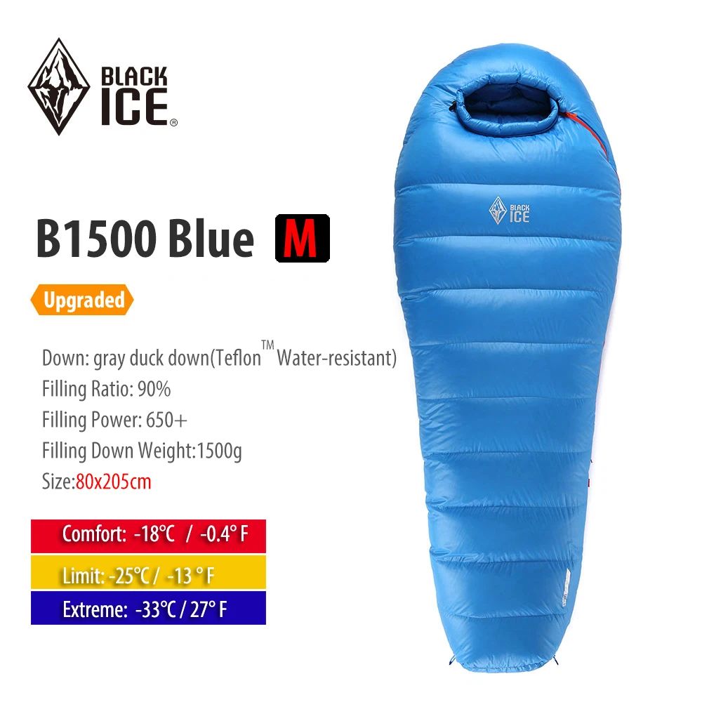 Color:B1500 M Blue