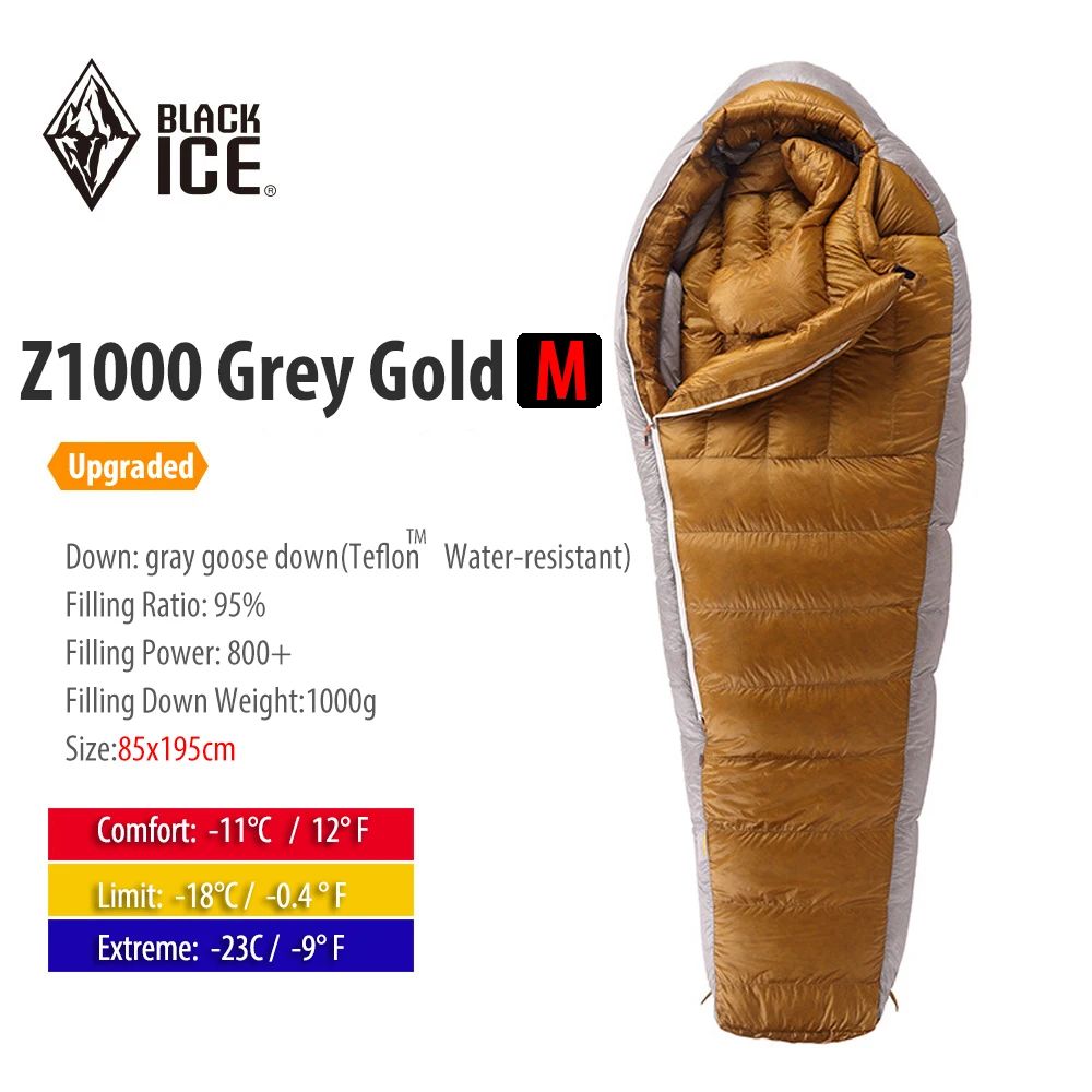 Color:Z1000 M Grey Gold