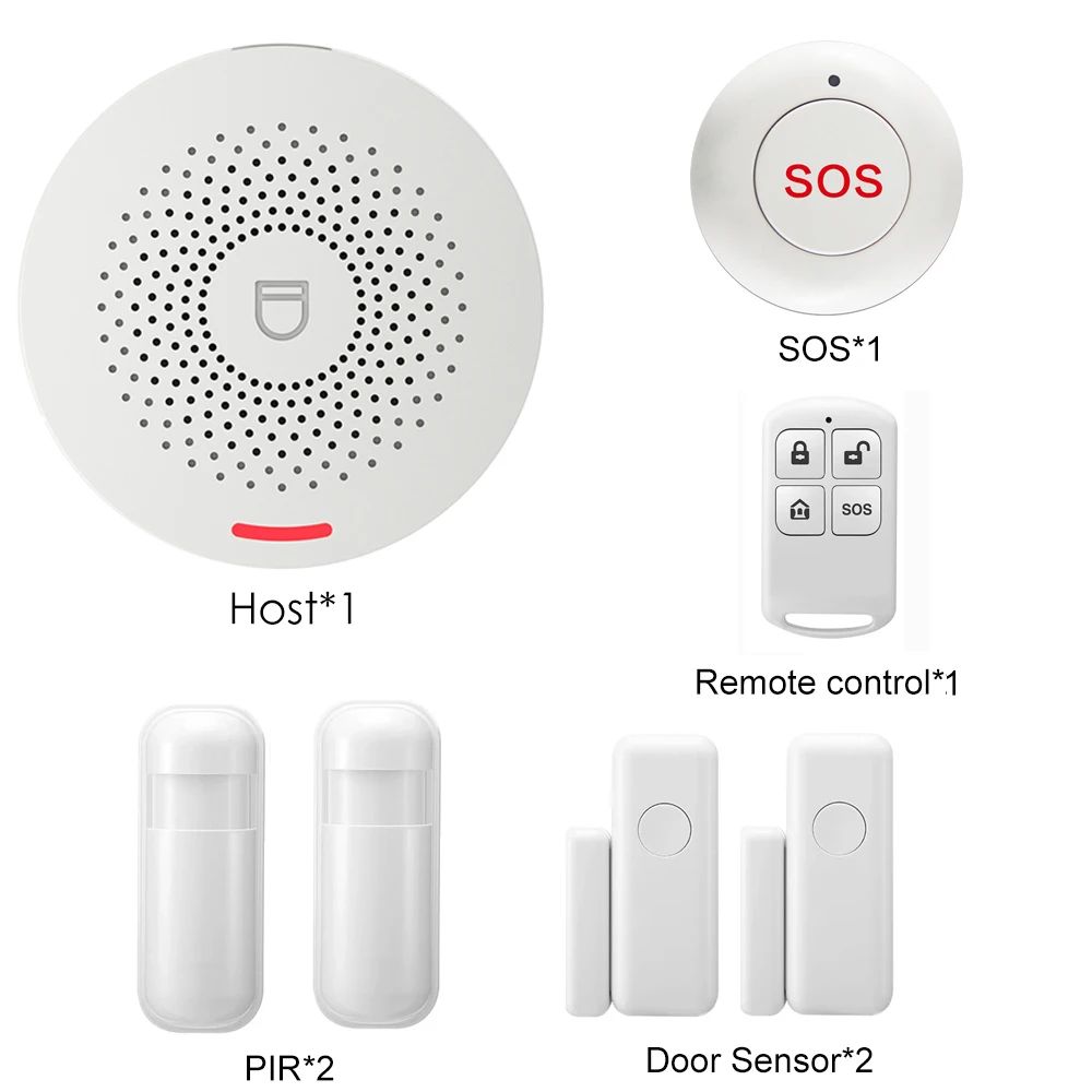 Cor: Eplug Type: US Plug