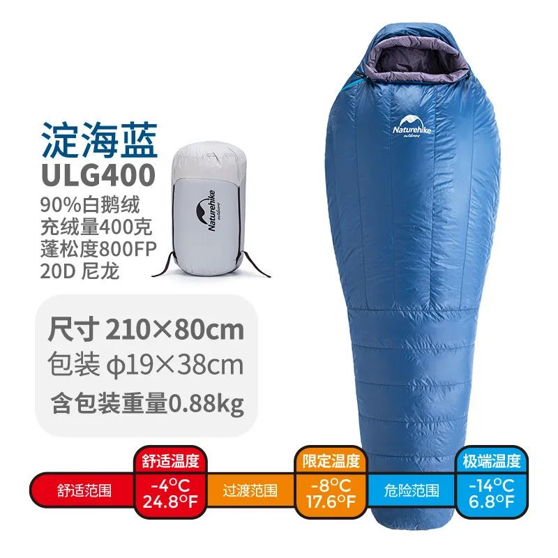 Color:Blue ULG400