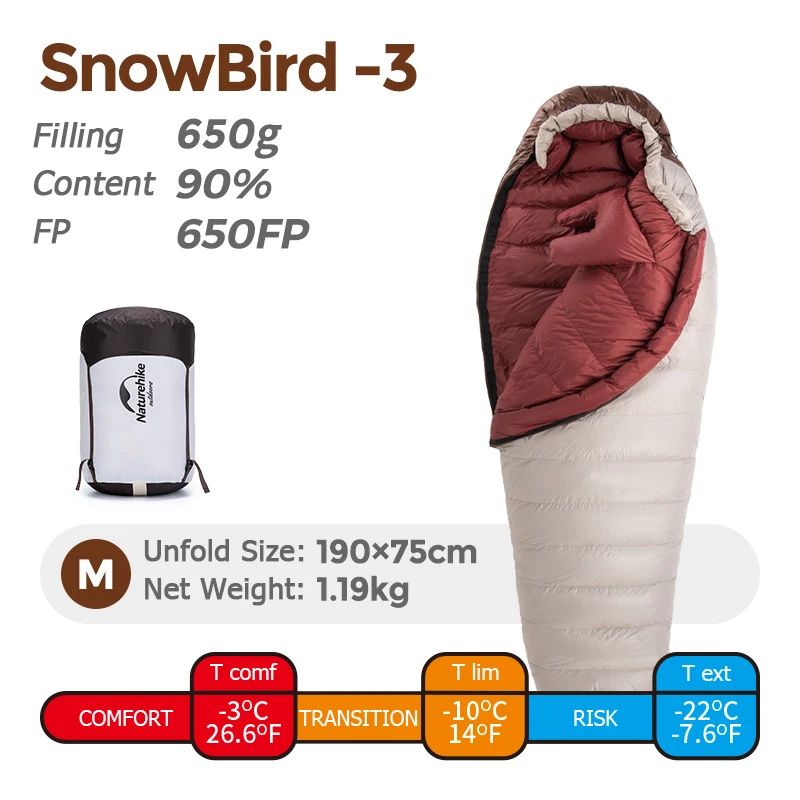 Color:SnowBird -3-190x75cm