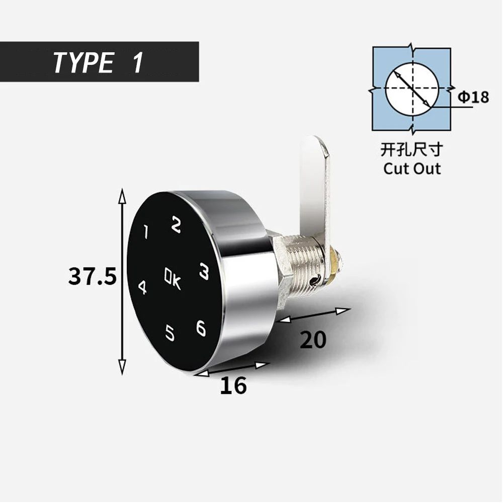 Renk: Tip 1