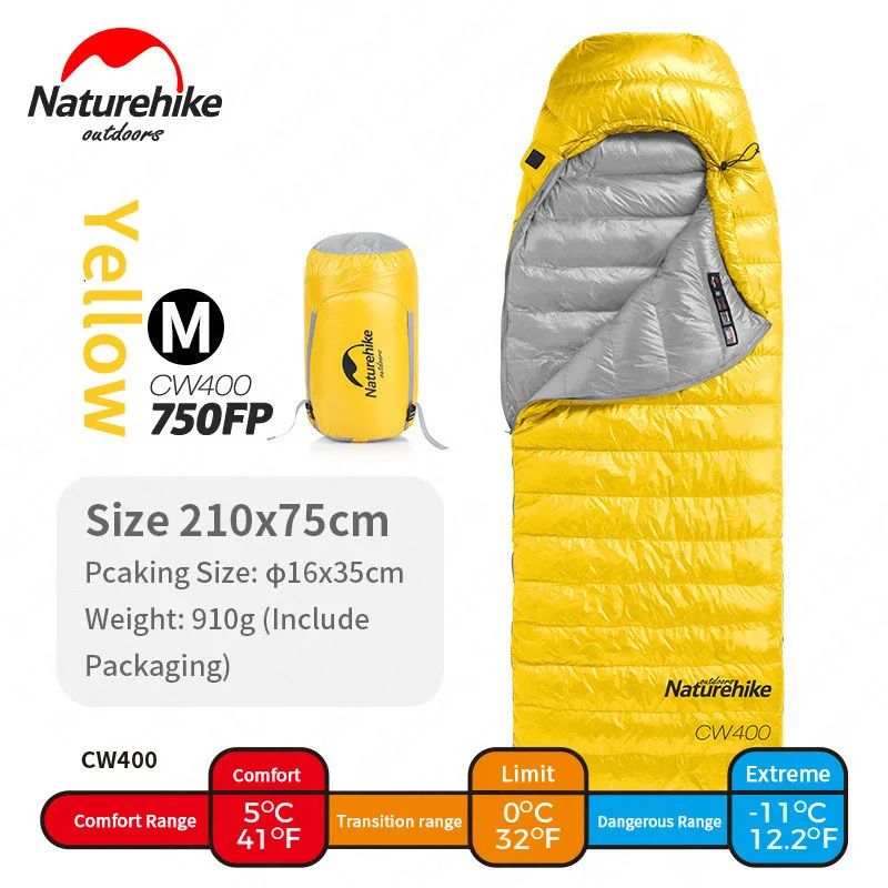 Color:Yellow M 750FP