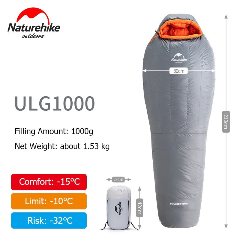 Color:Gray - ULG1000