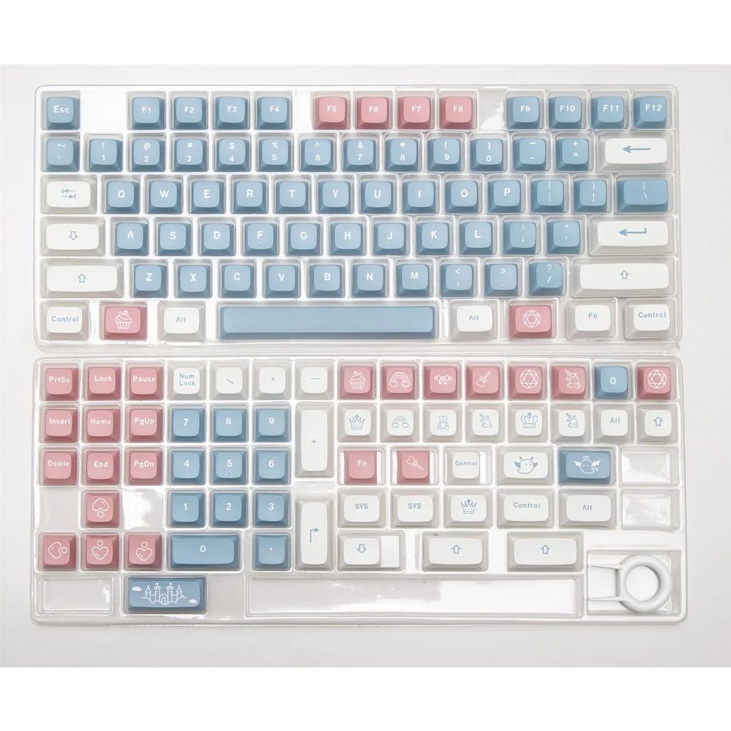 Kleur: Keycap in doos