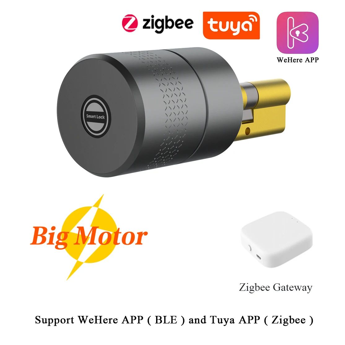 Kit zigbee nero 2