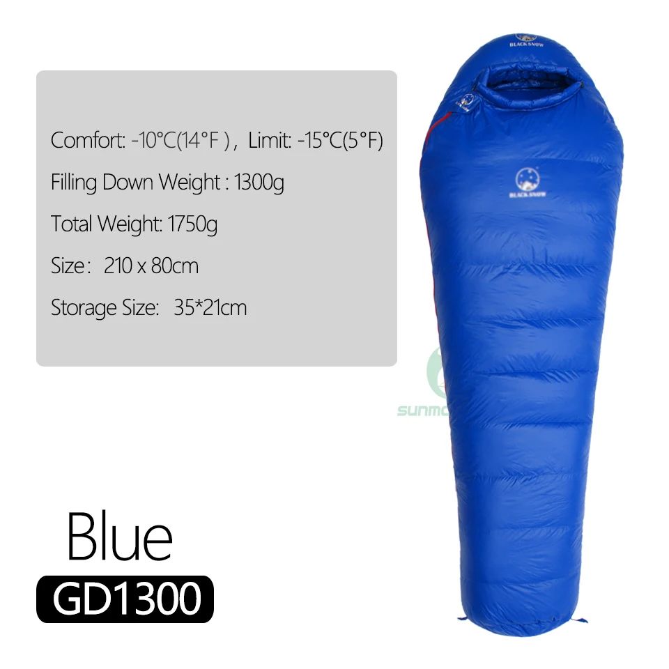 Color:1300g Blue