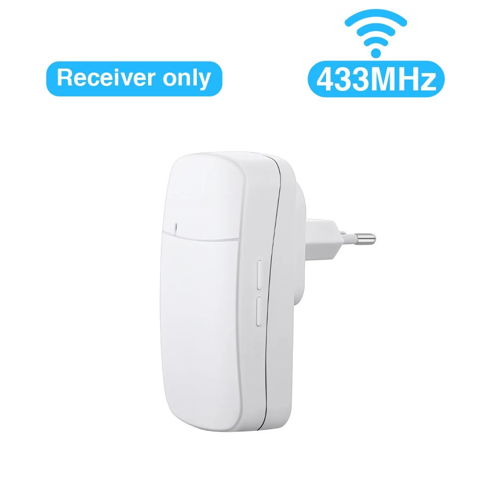 Receiver only-EU