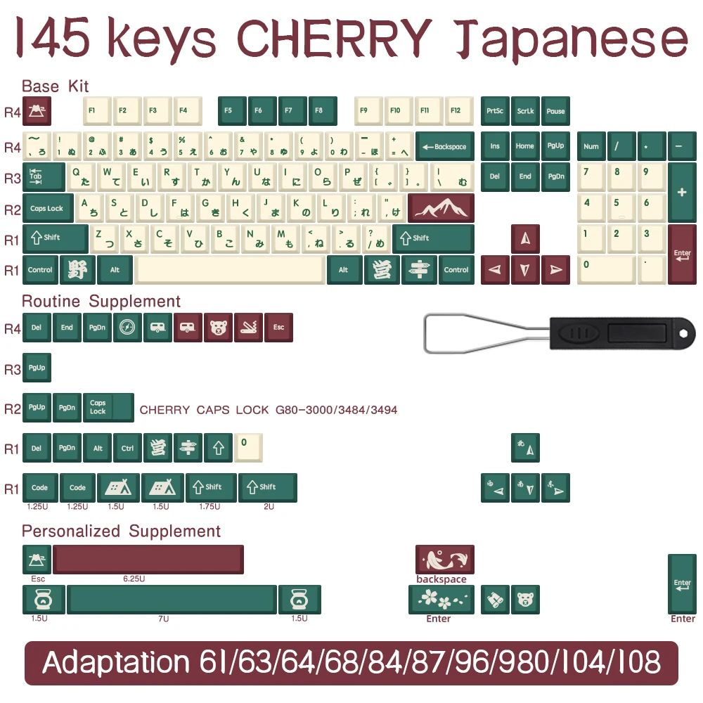 Kolor: 145 kluczy japoński