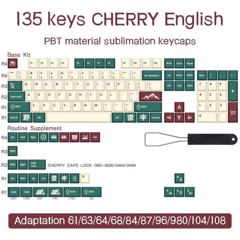 Kolor: 135 kluczy angielski