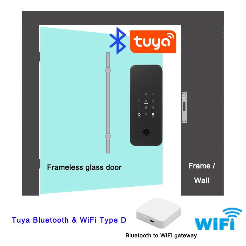 Color:Tuya WiFi Type D