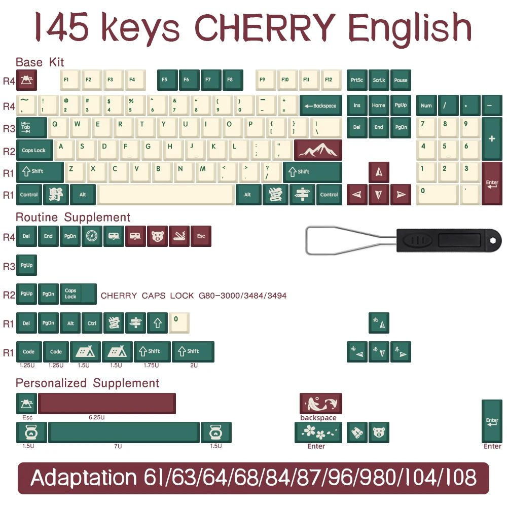 Kolor: 145 kluczy angielski
