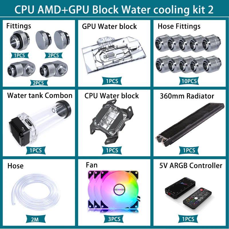 Färg: GPU CPU AMD Silver