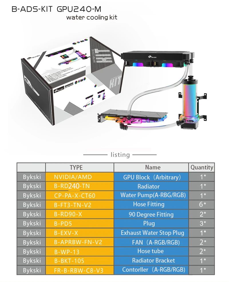 Kleur: GPU240-M 5V argb