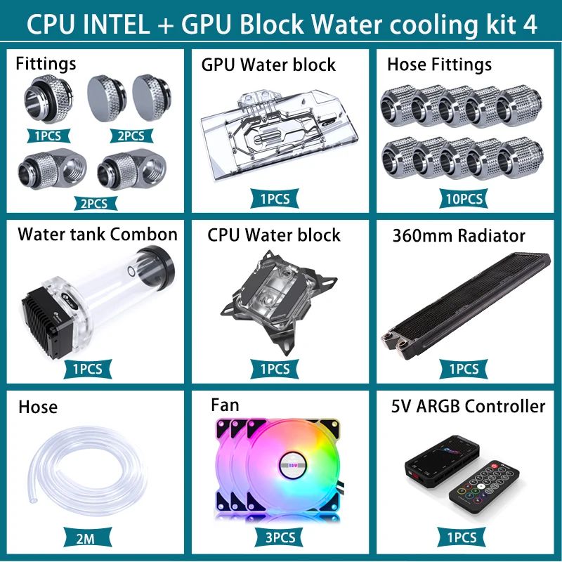 色：GPU CPU Intel Silver