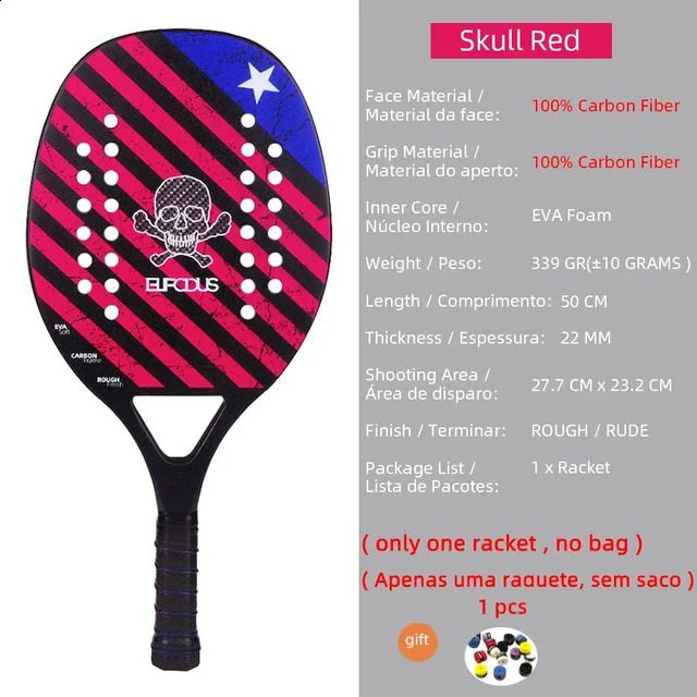 Skull Red-carbon