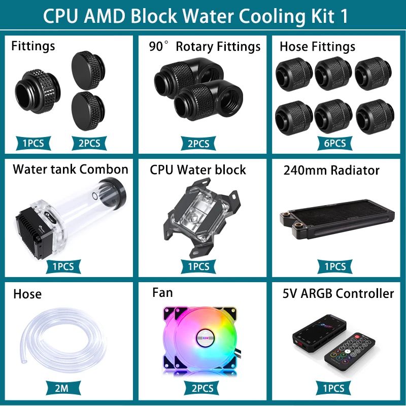 色：CPU AMDブラックキット