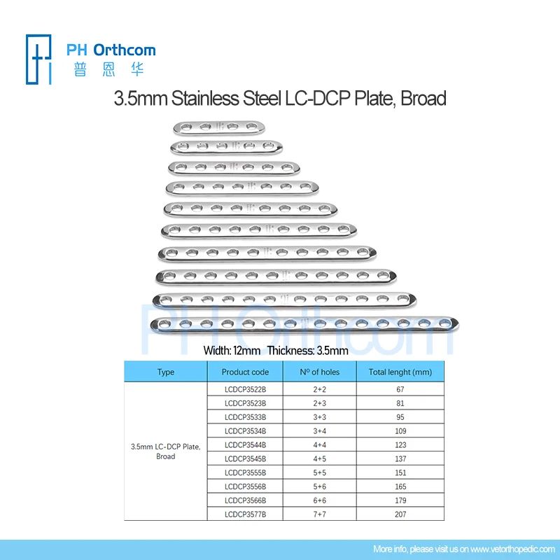 Färg: LCDCP Broad 10st