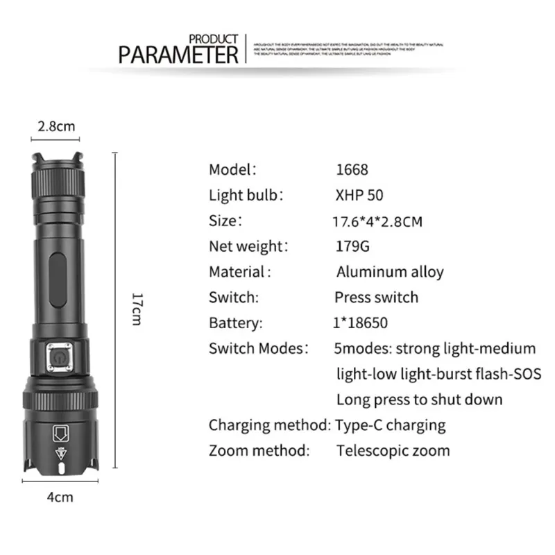 XHP50 LED