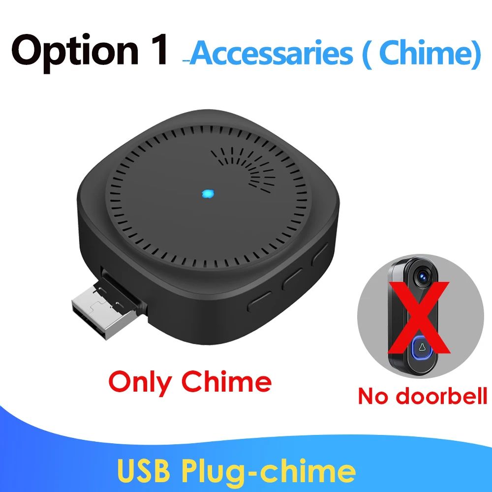 Option 1-US plug