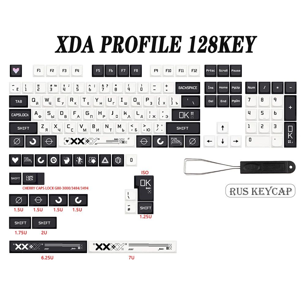 Ryskt kit