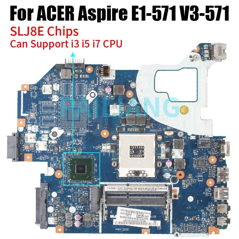 Konfiguration: SLJ8E -chips