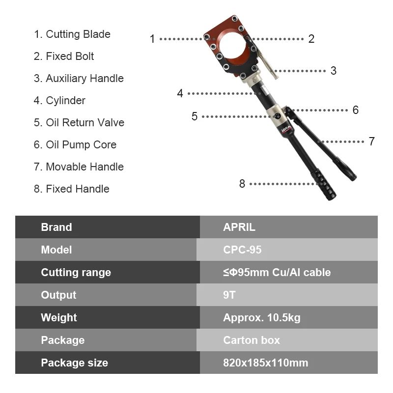 Cor: CPC-95