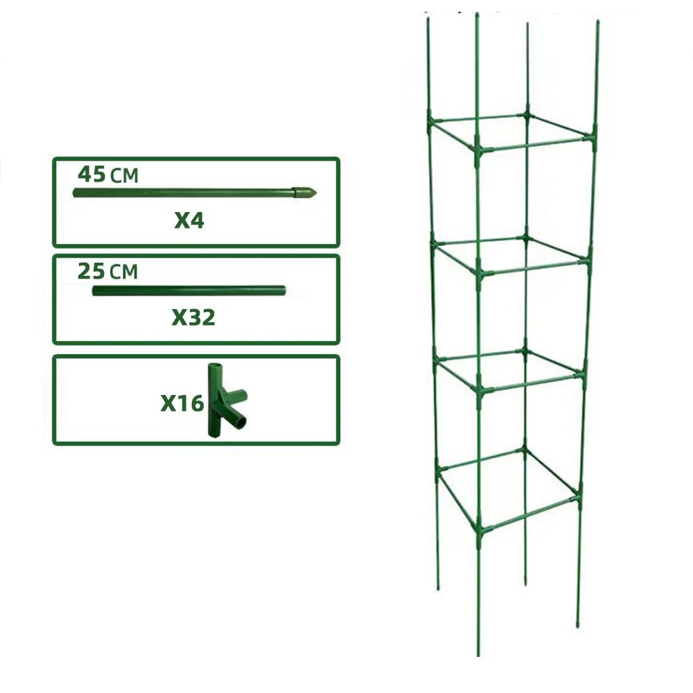 Färg: 4 lager 145 cm