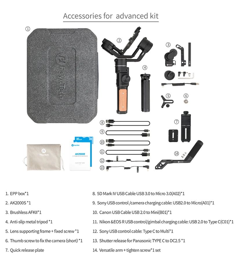 AK2000S Advance Kit