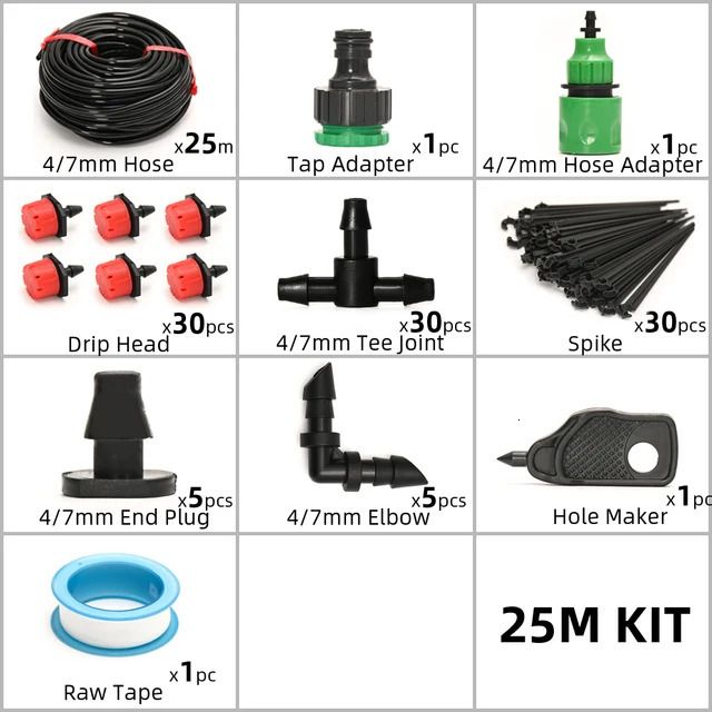 Kit 25m